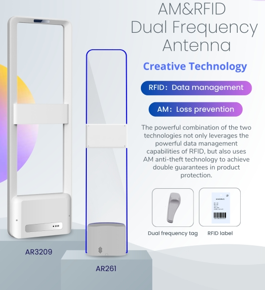 Двері з двочастотним каналом AM+RFID, рекомендовано для магазинів взуття та одягу!
